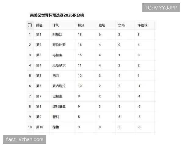 2026世界杯官方排名决定解析 2026世界杯官方排名决定解析