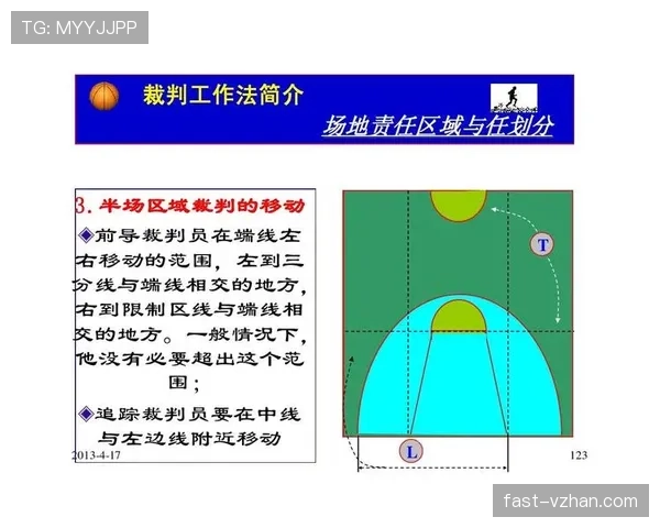 深入解析篮球罚球规则的具体执行标准与流程