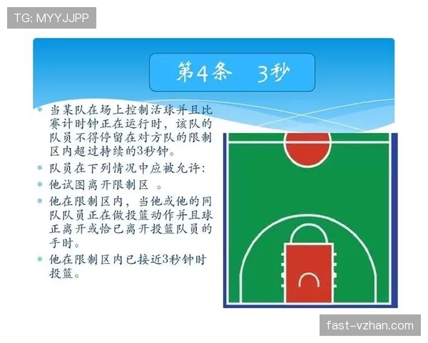限制区规则解析：三秒违例如何正确判罚与适用场景说明
