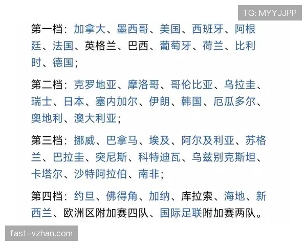 卡塔尔队世界杯B组赛程公布